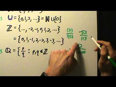 Intermediate Algebra - Common Sets of Numbers