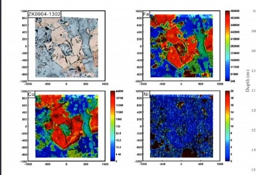 20240122-汪方跃副教授-CorelKit：一个基于CorelDraw VBA的地学绘图软件