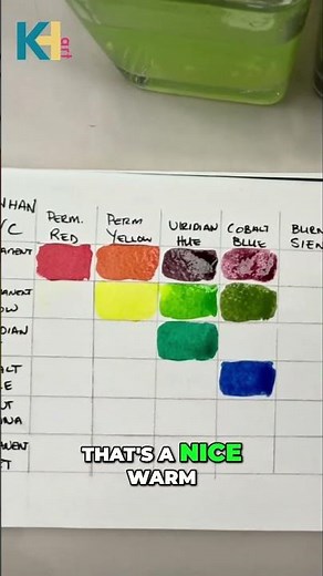 Watch Watercolor Magic! Easy Color Mixing for Stunning Art!