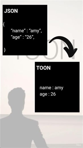 Is JSON Too Rigid? Meet TOON #TOON #JSON #DeveloperTools #reels #DevShorts #ytshorts #veo3 #foryou