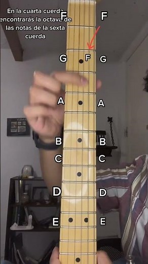 How to find the NOTES FAST on the guitar