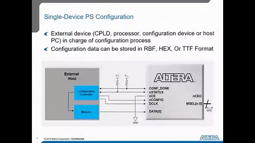 Altera FPGA课程基础