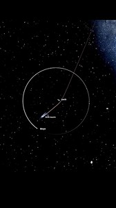 343K views · 5.9K reactions | Space wee. Yeeting spacecraft. | Cosmoknowledge | Facebook