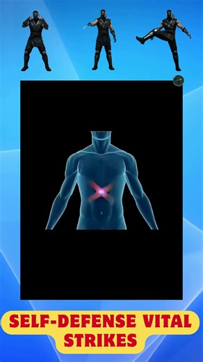 Self-Defense Vital String #Shorts #martialarts #mma #karate #selfdefense #Kickboxing