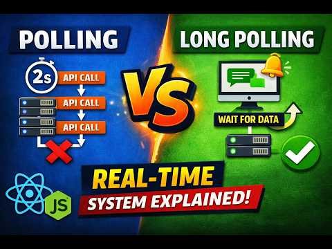 Polling vs Long Polling Explained with Code | MERN Real-Time System