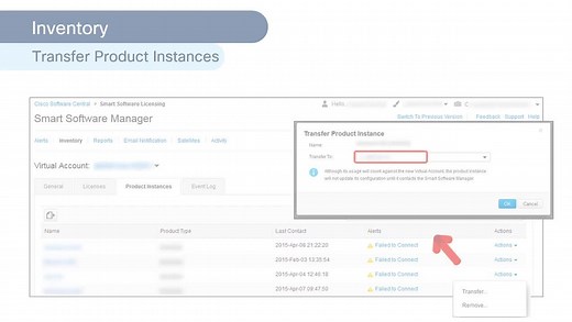 04 Smart Licensing Management - Product Instances and Inventory - Cisco Video Portal