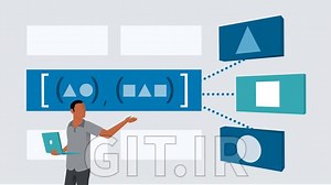اکسل: استفاده از توابع آرایه پویا (Office 365/Microsoft 365)