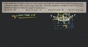 A thin metal disc of radius r floats on water surface and be... | Filo