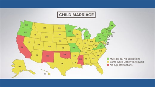 Child marriage graphic