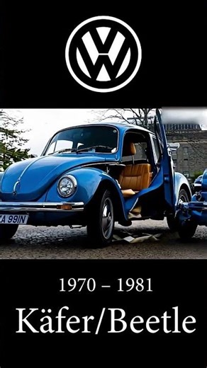 Volkswagen Beetle Evolution 1938–2019