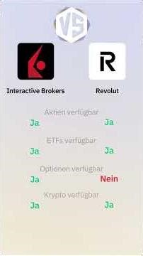 Interactive Brokers vs Revolut: Welcher Broker gewinnt 2026?