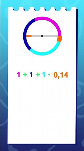 Qual é o NÚMERO PI? 🟡 π ⭕ Explicação lógica