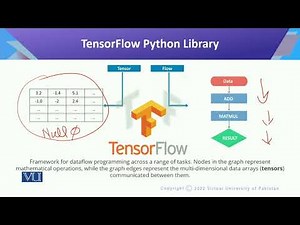 Mind Luster - Learn CS442 Topic074 | Introduction to Data Science