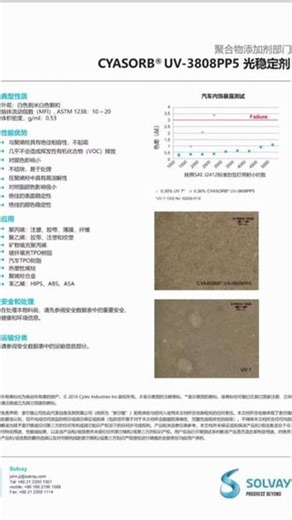 索尔维(原氰特)光稳定剂-抗老化剂-UV-3808PP5复合光稳定剂,适用于聚烯烃汽车内外饰件,有良好的相容性和光泽稳定性低添加满足更多配色方案