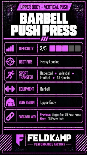 How To Do A Barbell Push Press (Correct Form)