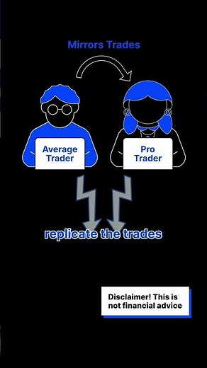 How Copy Trading Actually Works 🛠️💡