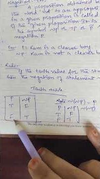 Logical Connectives||Negation||Mathematical Logic||Mathematical Foundation of Computer science