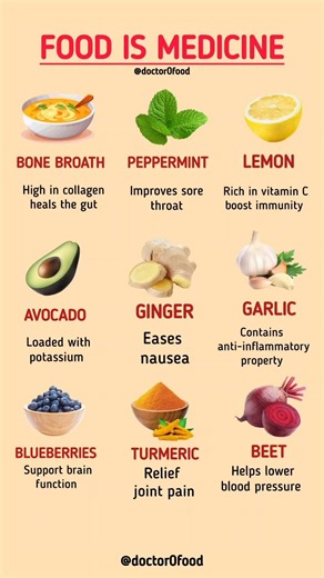 Food Is Medicine: Powerful Foods That Heal Your Body Naturally, Foods You Should Eat Every Day