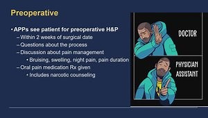 Pain Management Protocols for Pre, Intra, and Post Operative Care