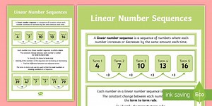 Linear Number Sequences Display Poster