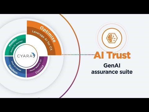 Cyara AI Trust - GenAI assurance suite
