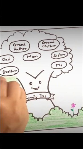 How to Draw a Family Tree Easy! 🌳👪 #shorts #drawing #easydrawing #art