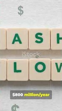 How Netflix Crushed Blockbuster ! #netflix #blockbuster #disruptions #businessstrategy #streaming