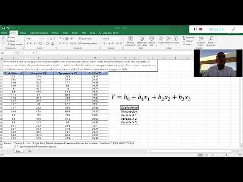 Análisis de Múltiples Variables Independientes - Regresión Excel