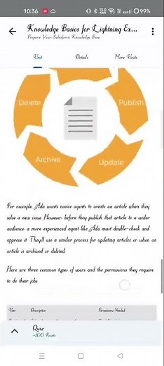 Knowledge Basics for Lightning Experience | Salesforce Trailhead | Quiz Solution