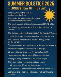 9.5K views · 97 reactions | Summer Solstice 2025 – Longest Day of the...