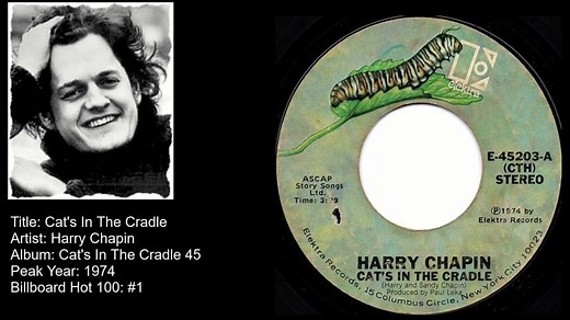 50 Best Rock Songs About Sons