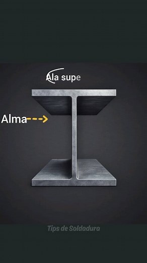 738K views · 12K reactions | Cada parte cumple una función clave en la estructura: el alma resiste los esfuerzos cortantes, las alas soportan la flexión y el peralte define su rigidez. Comprender su nomenclatura es esencial para diseñar con precisión y seguridad. . . . #Soldadura #EstructurasMetálicas #Ingeniería #MetalMecánica #FabricaciónIndustrial | Tips de Soldadura | Facebook