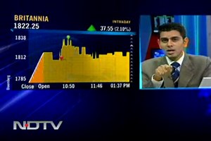 Britannia to launch new dairy products