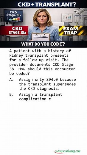 Coding CKD with Kidney Transplant Status