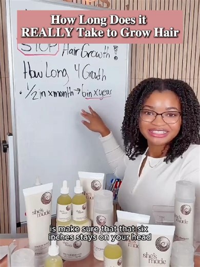 Achieving Realistic Hair Growth Goals with Patience