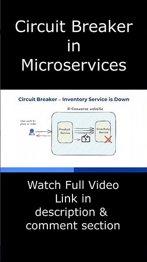 Circuit Breaker in Microservices Explained | Spring Boot Resilience4j 🔥 #Shorts #microservices