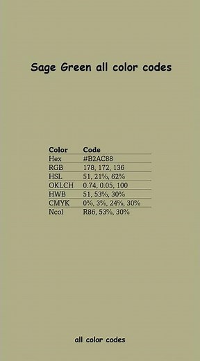 sage green all color codes #B2AC88