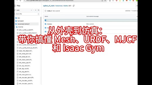 从外壳到仿真：带你搞懂 Mesh、URDF、MJCF 和 Isaac Gym