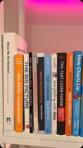 Data books | DATAcated