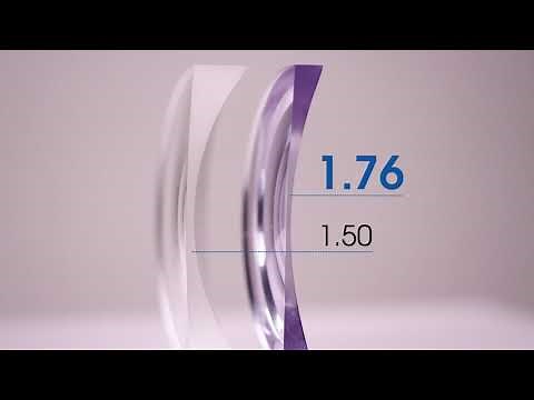 Tokai 1.76 - World's thinnest lens