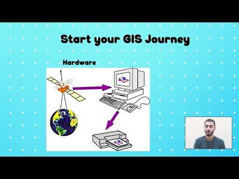 1-Introduction to ArcGIS Pro & Cartography | Start Your GIS Journey