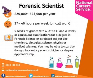 1K views · 6 comments | In the spirit of Halloween we've picked out...