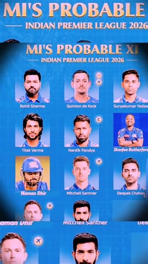 IPL 2025 Mumbai - Strongest Playing XI 🔥 #shorts​#shortsfeed #viralvideo #cricket #minivlog