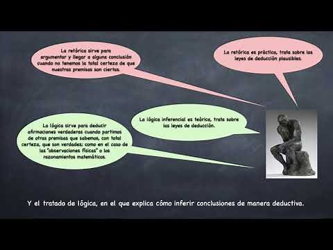 Lógica Básica (1) ¿Qué es la lógica?