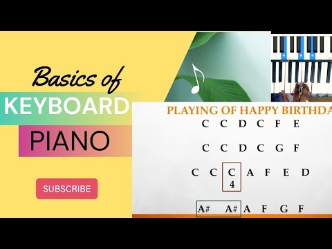 Basics of Keyboard/Piano- Guide For Everyone | Mastering the Basics | Fundamentals | How to Play