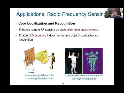 MetaSensing: Reconfigurable Intelligent Surface Assisted RF Sensing and Localization