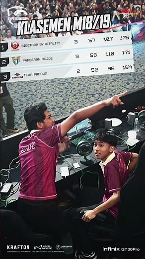 SEMARANG TEAM ALSO WANTS TO ASCEND THE THRONE👑 #2026PMPLIDSPRING #PMPLISBACK #SHORTS