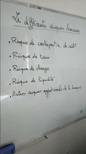 Audit & contrôle interne bancaire