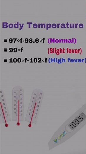 A normal human body temperature is generally accepted to be 98.6°F (37°C) #awareness