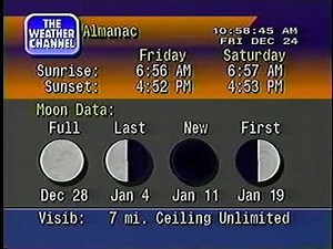 Weather Channel local forecast (1993)